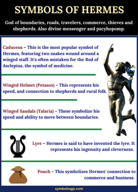 hermes mythology symbol|animals that represent hermes.